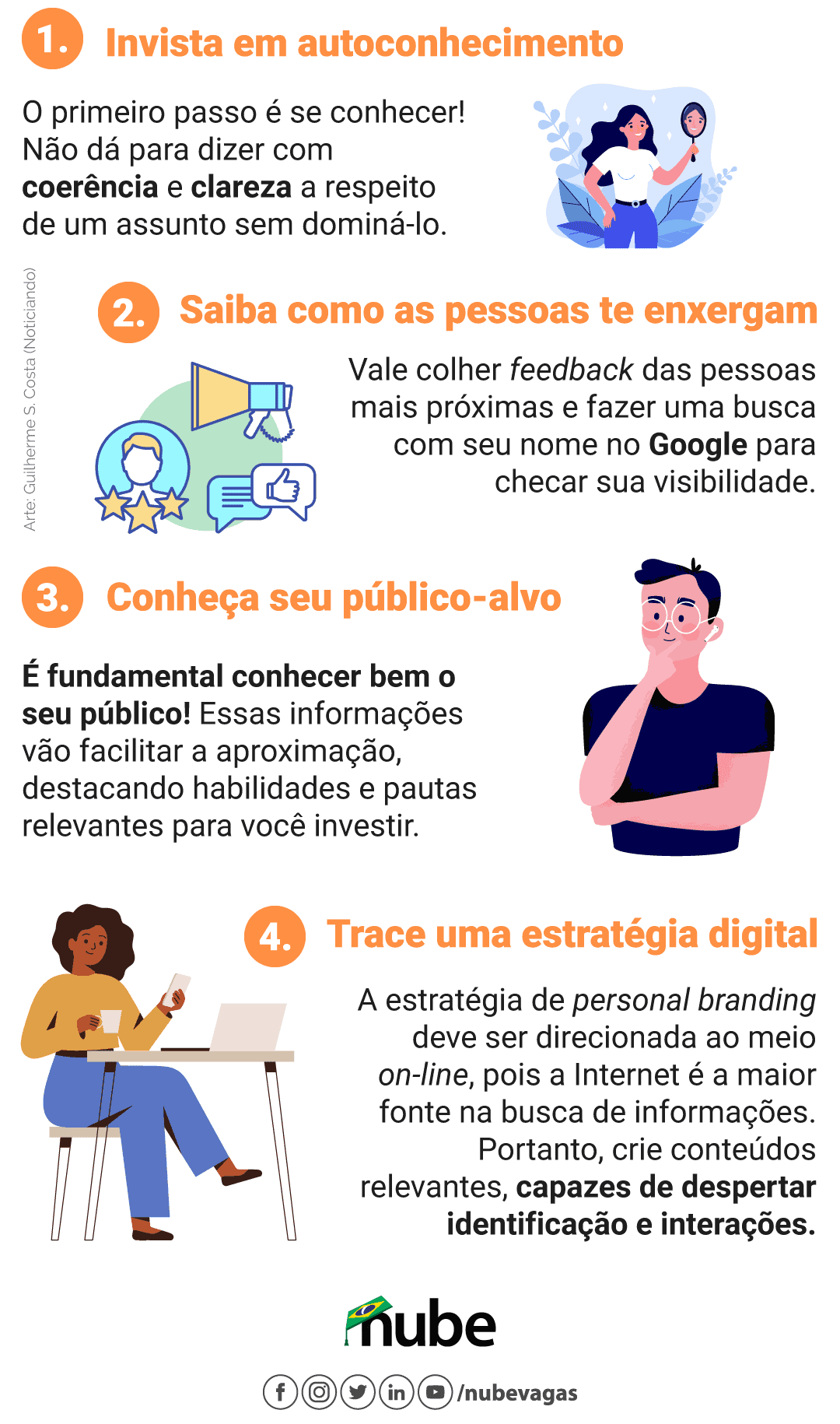 Como o personal branding contribui na carreira?